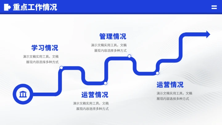蓝色工作汇报述职年终总结PPT模板