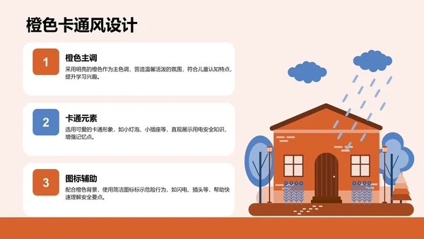 用电安全主题教育PPT模板