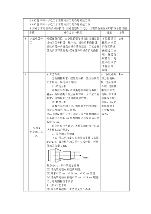 数控车床编程与加工项目任务书共17页