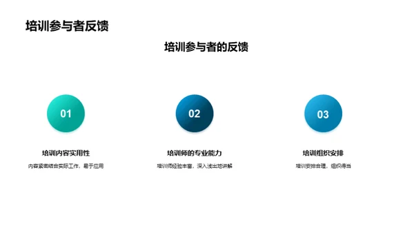培训的力量