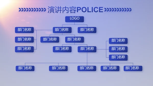 蓝色大气公安派出所工作汇报动态PPT