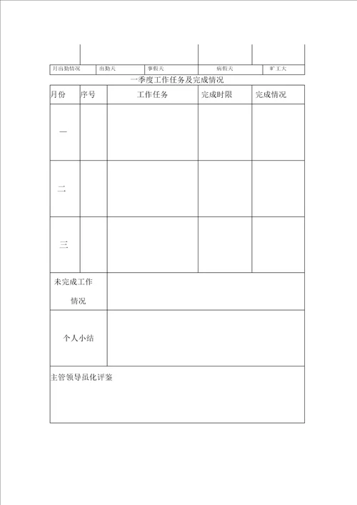 公务员平时考核记实簿公务员平时考核记实薄样式