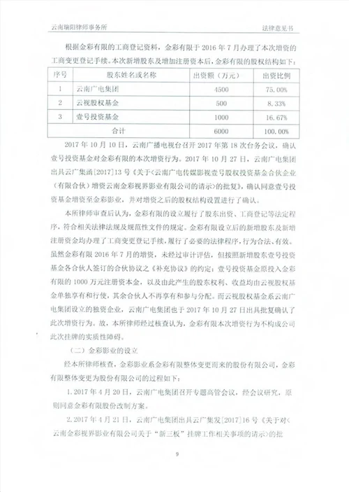 云南金彩视界影业股份有限公司公开转让法律意见书