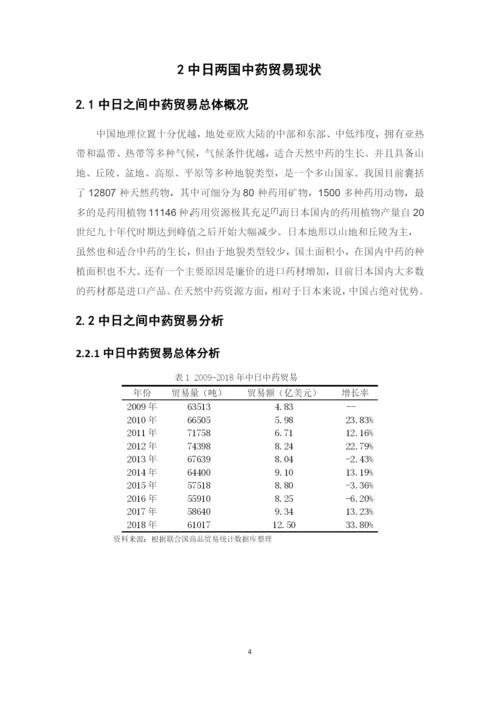 1621701118+陈晓丽+论文终稿.docx