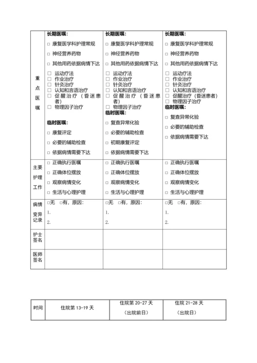 1010个临床路径之康复临床路径.docx