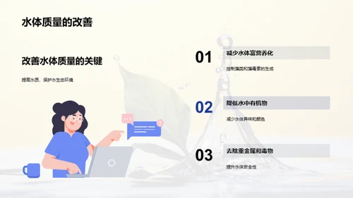 水污染：未来科技解决方案