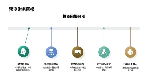 医疗保健领域新篇章