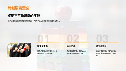 幼儿教育全景解析