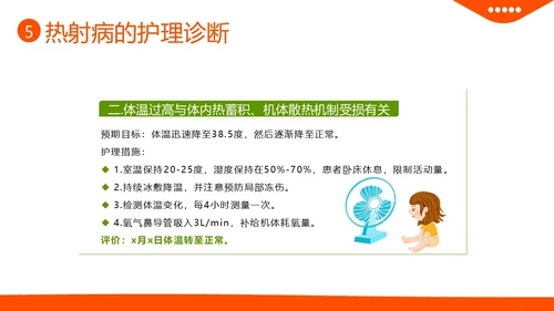热射病急救与护理措施高温预防中暑热射病培训PPT