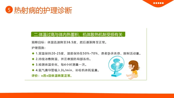 热射病急救与护理措施高温预防中暑热射病培训PPT