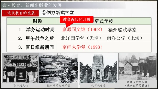第26课 教育文化事业的发展（课件）-【课堂无忧】新课标同步核心素养课堂