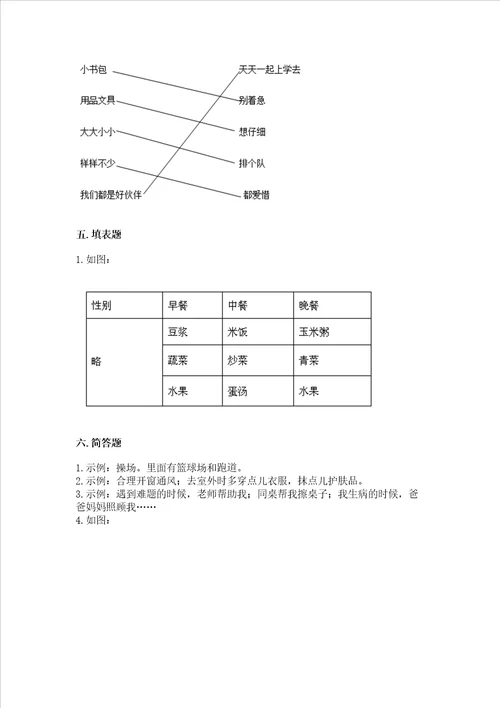 一年级上册道德与法治期末测试卷达标题word版