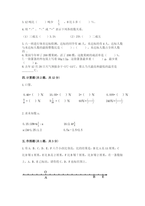 沪教版小学六年级下册数学期末综合素养测试卷（夺分金卷）.docx