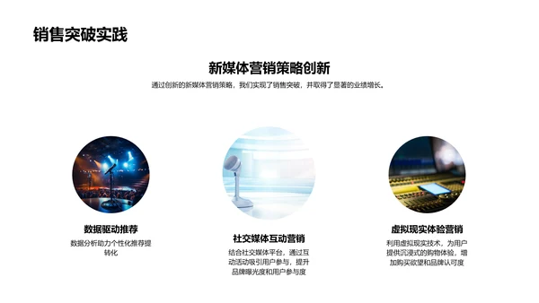 双十一营销分析报告