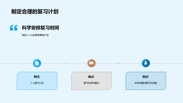 高考备战策略