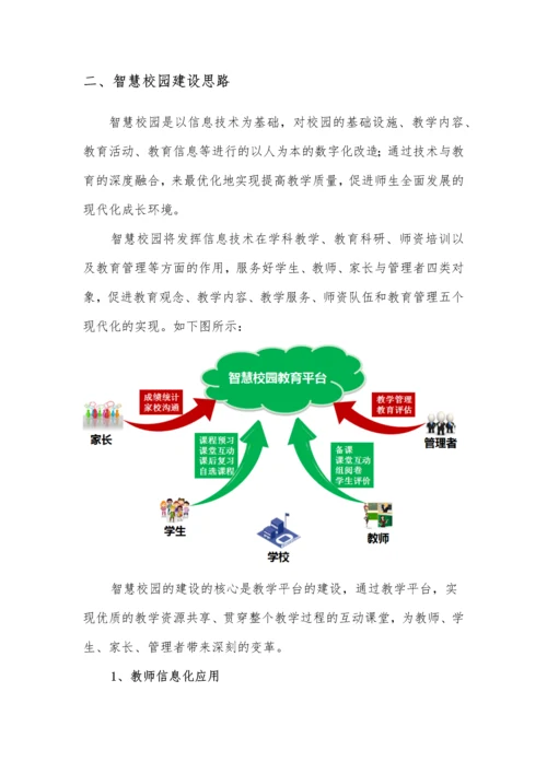 智慧校园项目管理建议书.docx