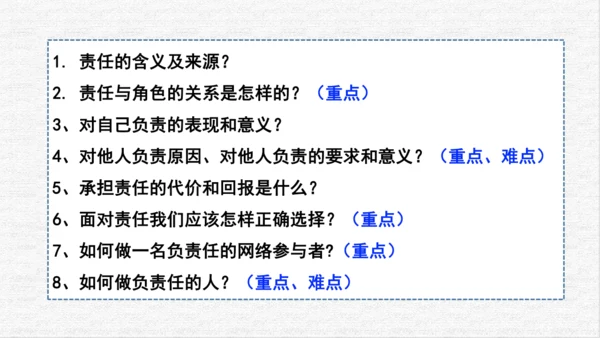 第六课责任与角色同在（期末高效复习示范课件45张PPT )