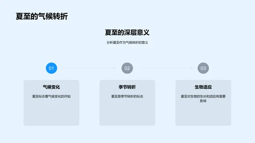 夏至气象知识讲座PPT模板