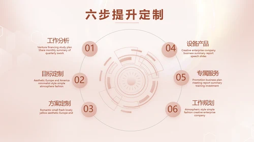 轻奢女神微整形医院介绍工作总结PPT