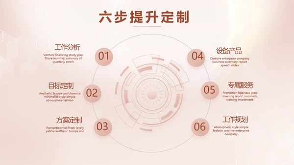 轻奢女神微整形医院介绍工作总结PPT