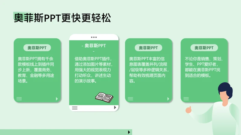 简约风并列关系4项PPT图文页
