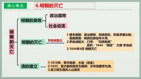 第三单元 明清时期：统一多民族国家的巩固与发展 单元复习课件