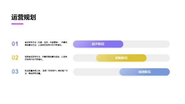 紫色肌理渐变总结汇报PPT案例
