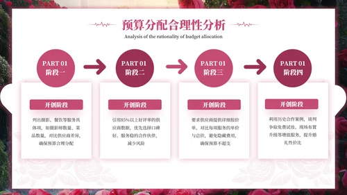 粉红色毛玻璃520情人节PPT模板