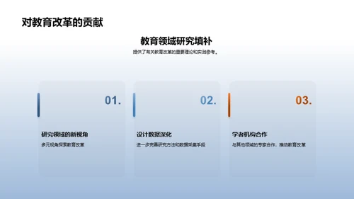 教育改革：新视角探索