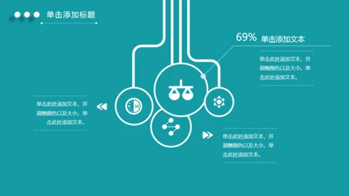 智能医疗智慧医生新型消费通用PPT模板