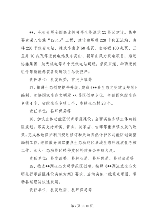 绿色发展工作计划.docx