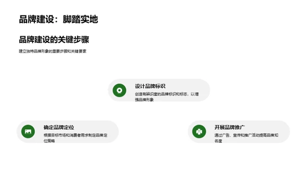 小吃行业投资全解析