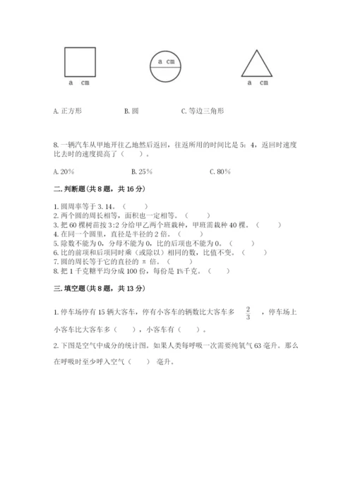 小学数学六年级上册期末测试卷附参考答案【突破训练】.docx