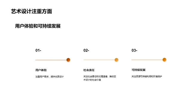 艺术设计：我的旅程与展望