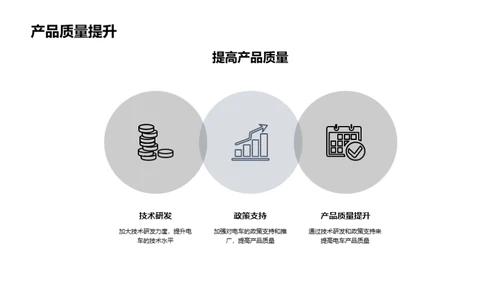 驱动未来：电车新纪元