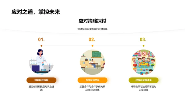 农学研究与农业教育