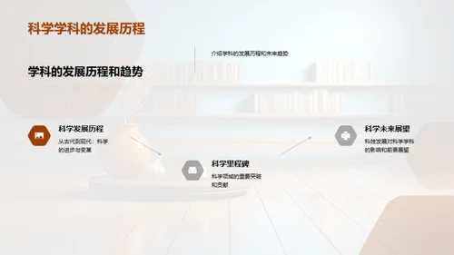 学科之路：解密与选择