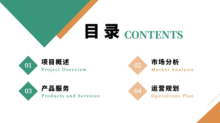 大学生互联网+创新创业计划书（含真实内容）