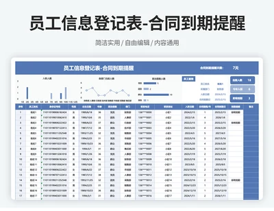 人事劳务合同管理表（到期提醒）