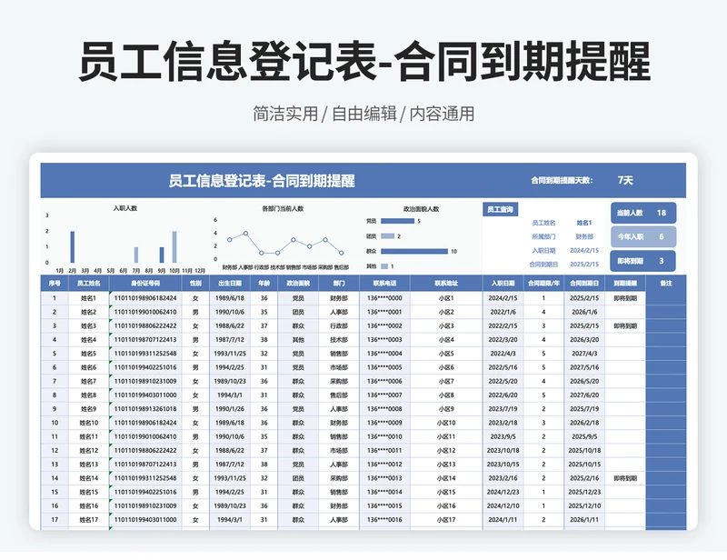 人事劳务合同管理表（到期提醒）