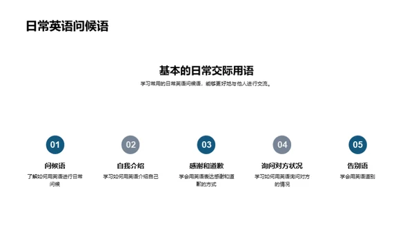 英语实战高效学习