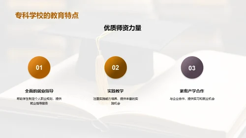 专科之路：揭秘与规划