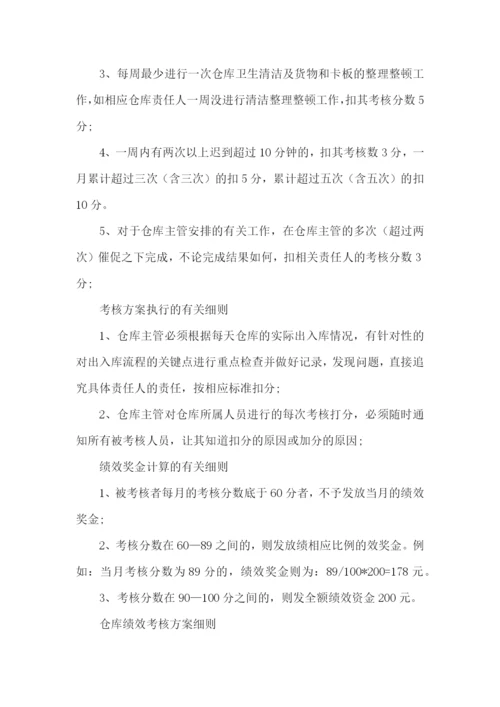 员工绩效考核方案15篇.docx