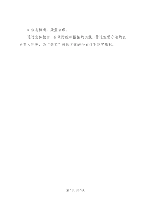 学校预防校园欺凌工作实施方案.docx