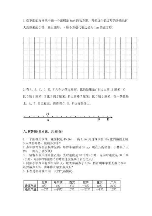 人教版六年级下册数学期末测试卷含答案【轻巧夺冠】.docx