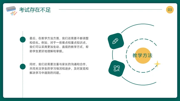期中质量分析期中考试总结主题班会表彰大会成绩分析课件PPT