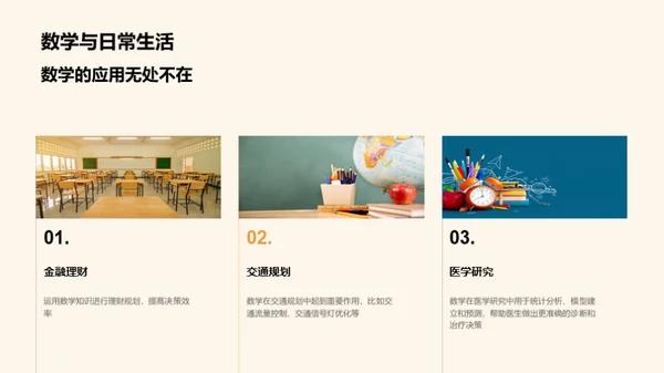 数学之旅