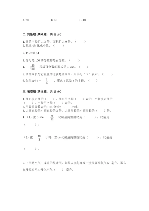 六年级上册数学期末测试卷及参考答案【基础题】.docx