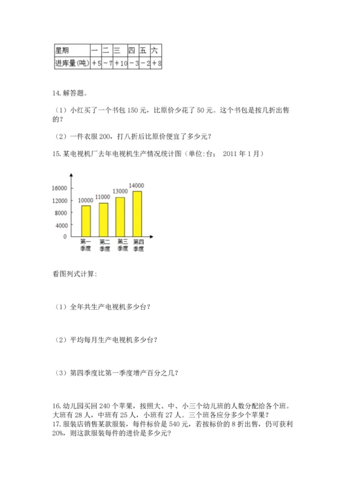 六年级小升初数学解决问题50道及参考答案【新】.docx