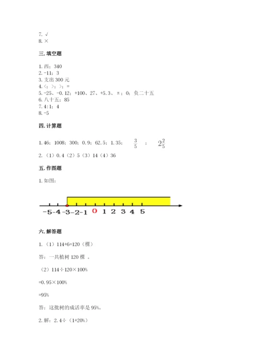 冀教版六年级下册期末真题卷附参考答案（黄金题型）.docx